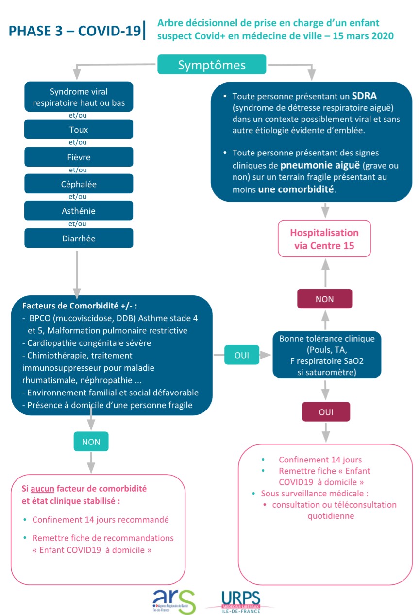 TELECHARGER L'affiche au format PDF